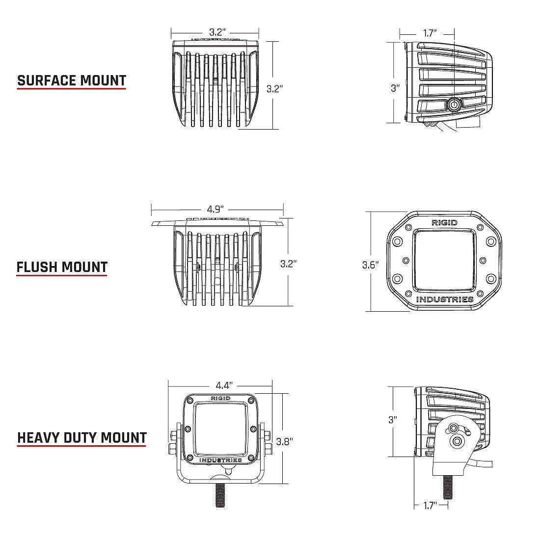 RIGID D-Series dimension drawing showing surface, flush and heavy-duty mount configurations; this product uses surface mounts